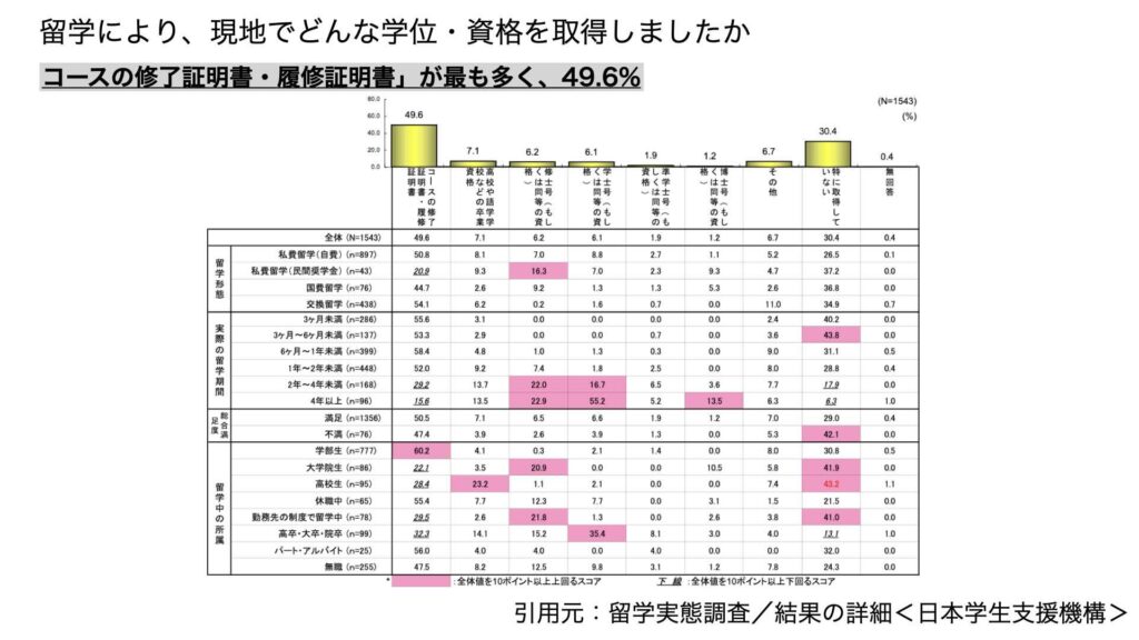 40代から50代キャリアブレイク必見！悩みや後悔しない解消法【体験談】