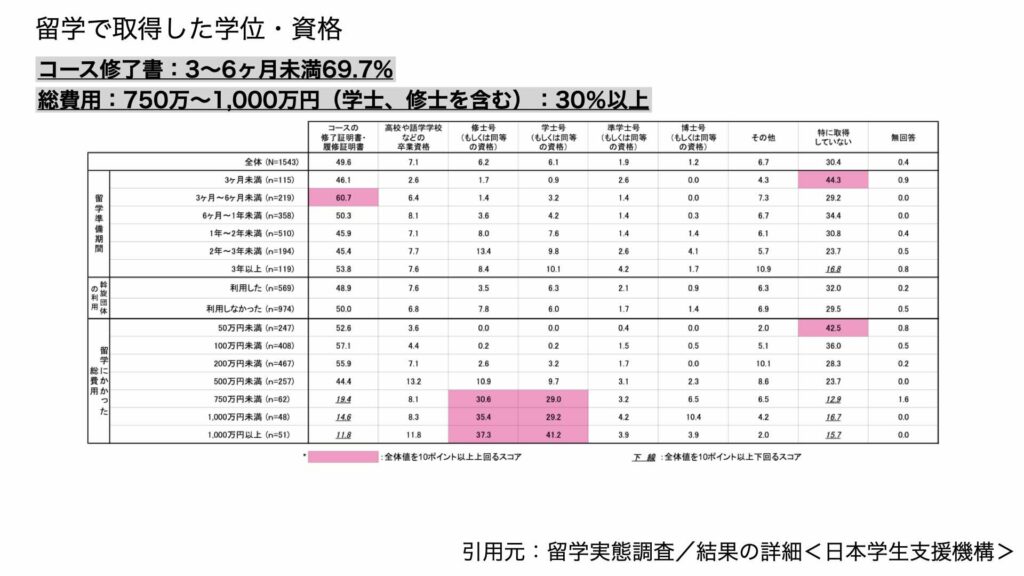 40代から50代キャリアブレイク必見！悩みや後悔しない解消法【体験談】