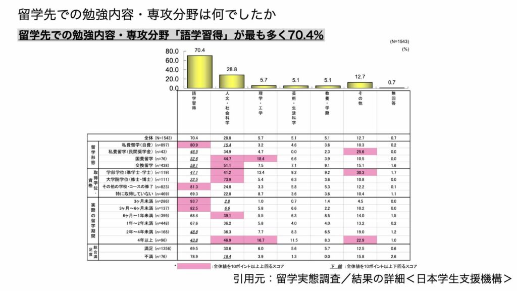 40代から50代キャリアブレイク必見！悩みや後悔しない解消法【体験談】