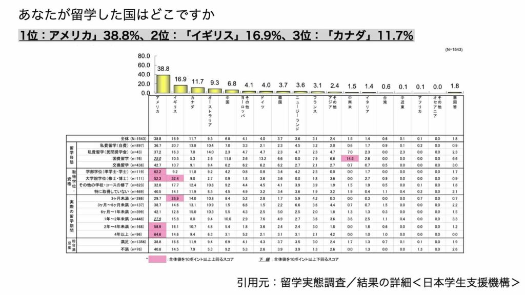 40代から50代キャリアブレイク必見！悩みや後悔しない解消法【体験談】