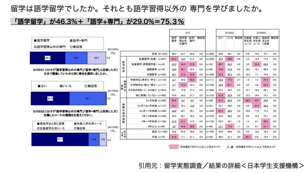 40代から50代キャリアブレイク必見！悩みや後悔しない解消法【体験談】