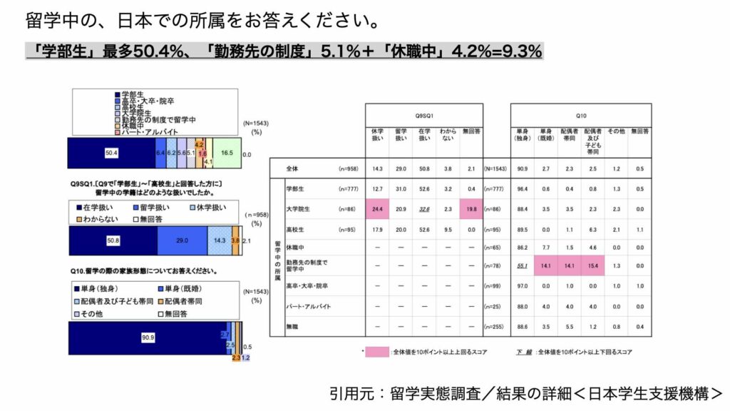 40代から50代キャリアブレイク必見！悩みや後悔しない解消法【体験談】